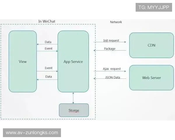 微信小程序游戏天师令的功能解析与使用技巧分享